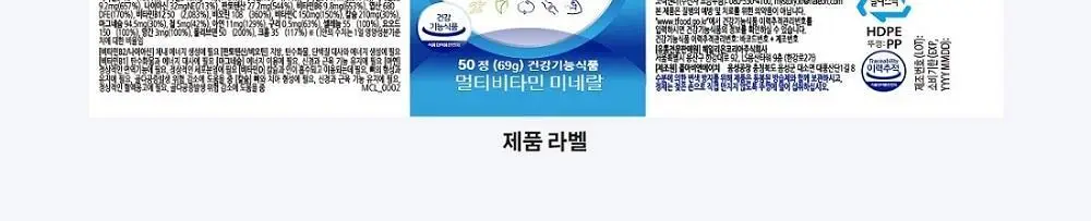 센트룸 멀티비타민 50정 4종 택1 상세페이지 48