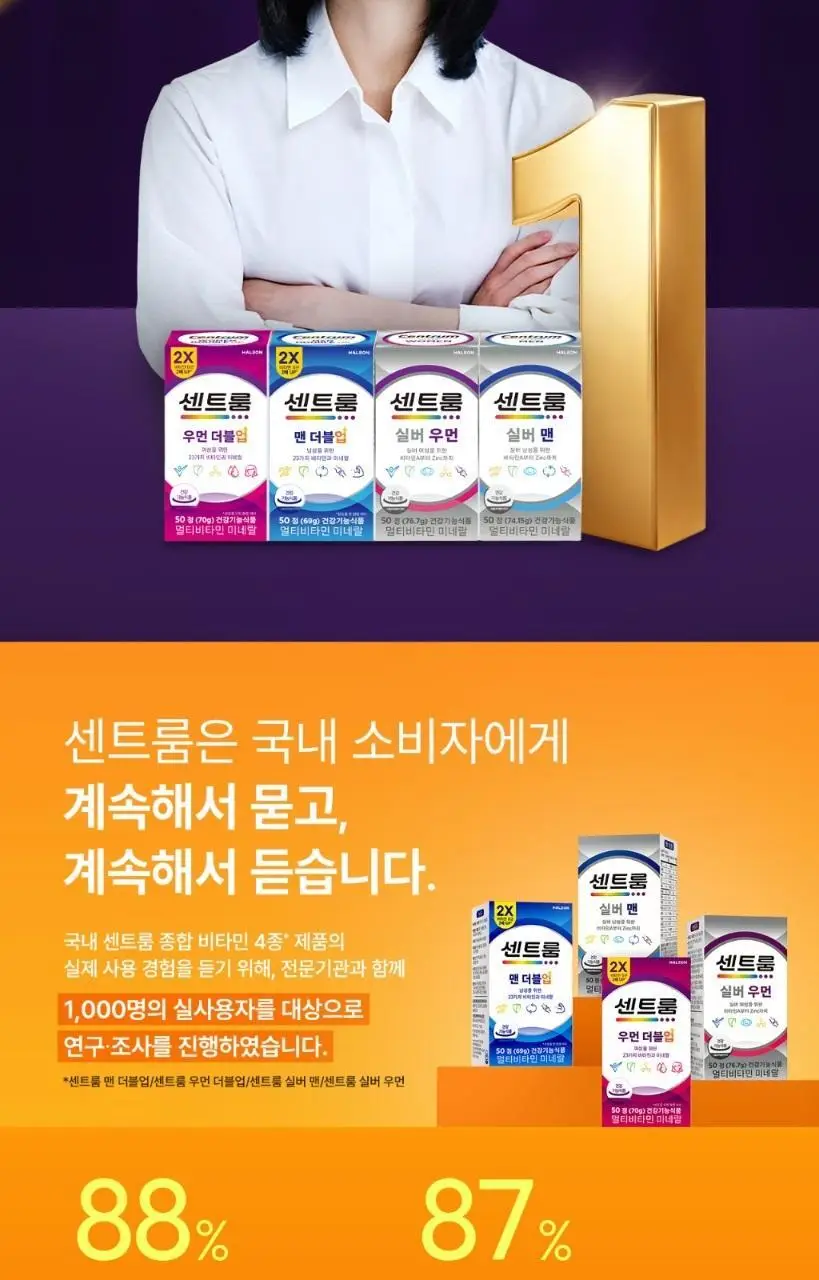 센트룸 멀티비타민 50정 4종 택1 상세페이지 51
