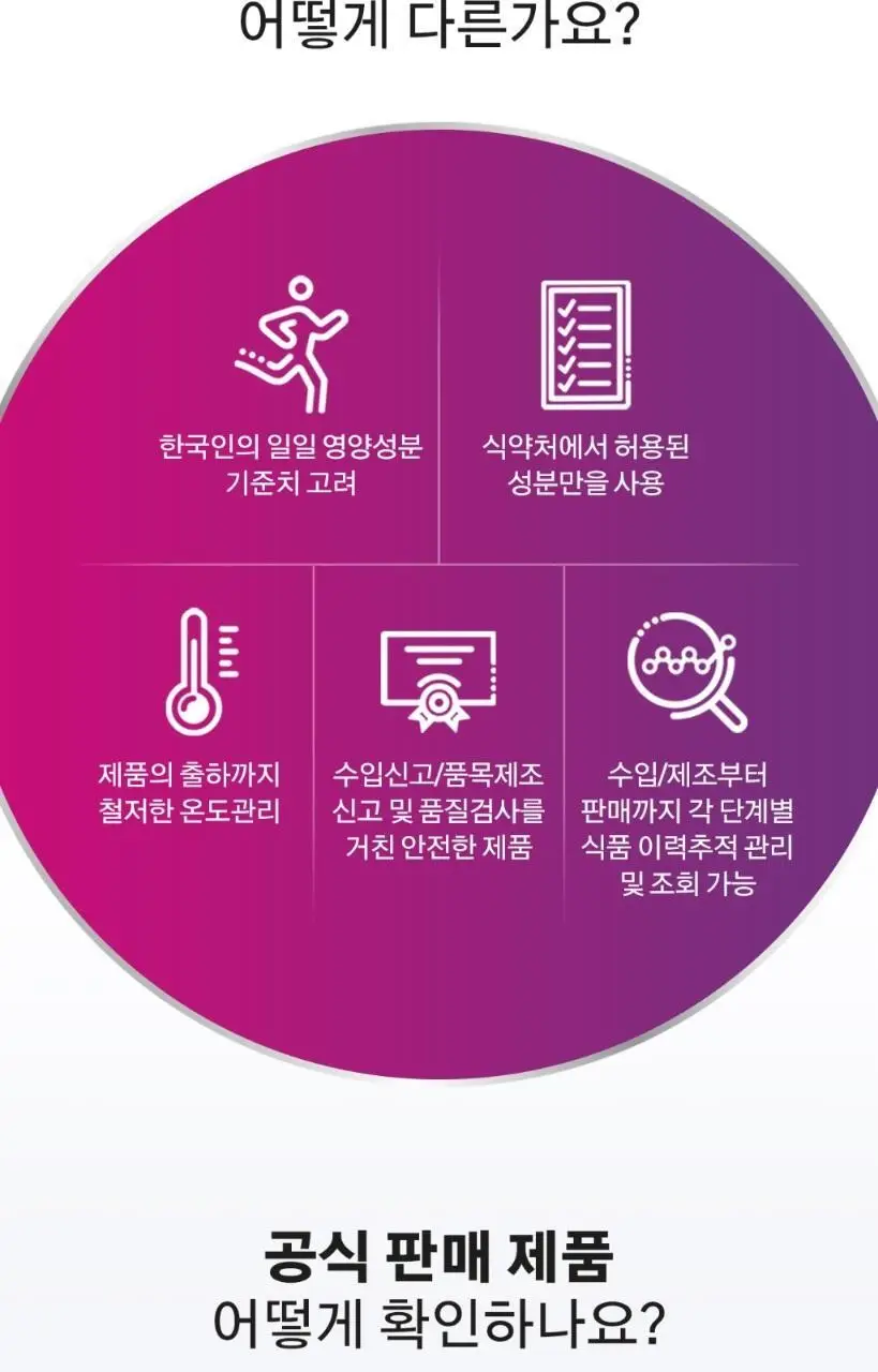 센트룸 멀티비타민 50정 4종 택1 상세페이지 61