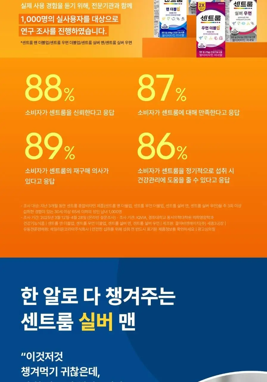 센트룸 멀티비타민 50정 4종 택1 상세페이지 75