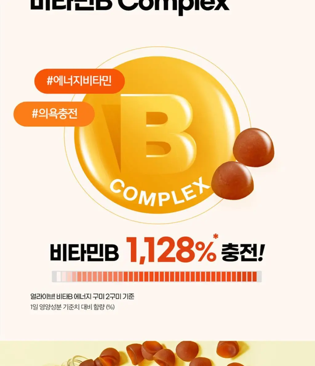얼라이브 비타B 에너지 구미 (90구미) 상세페이지 6