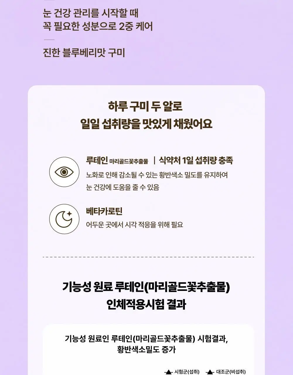 올더베러 웰니스 구미 30일분 6종 택1 상세페이지 12