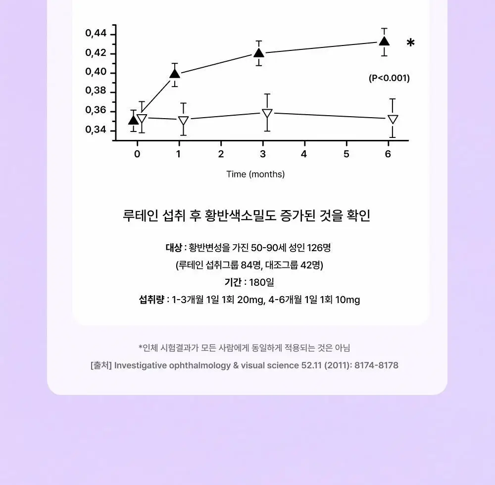 올더베러 웰니스 구미 7일분 8종 택1 상세페이지 17