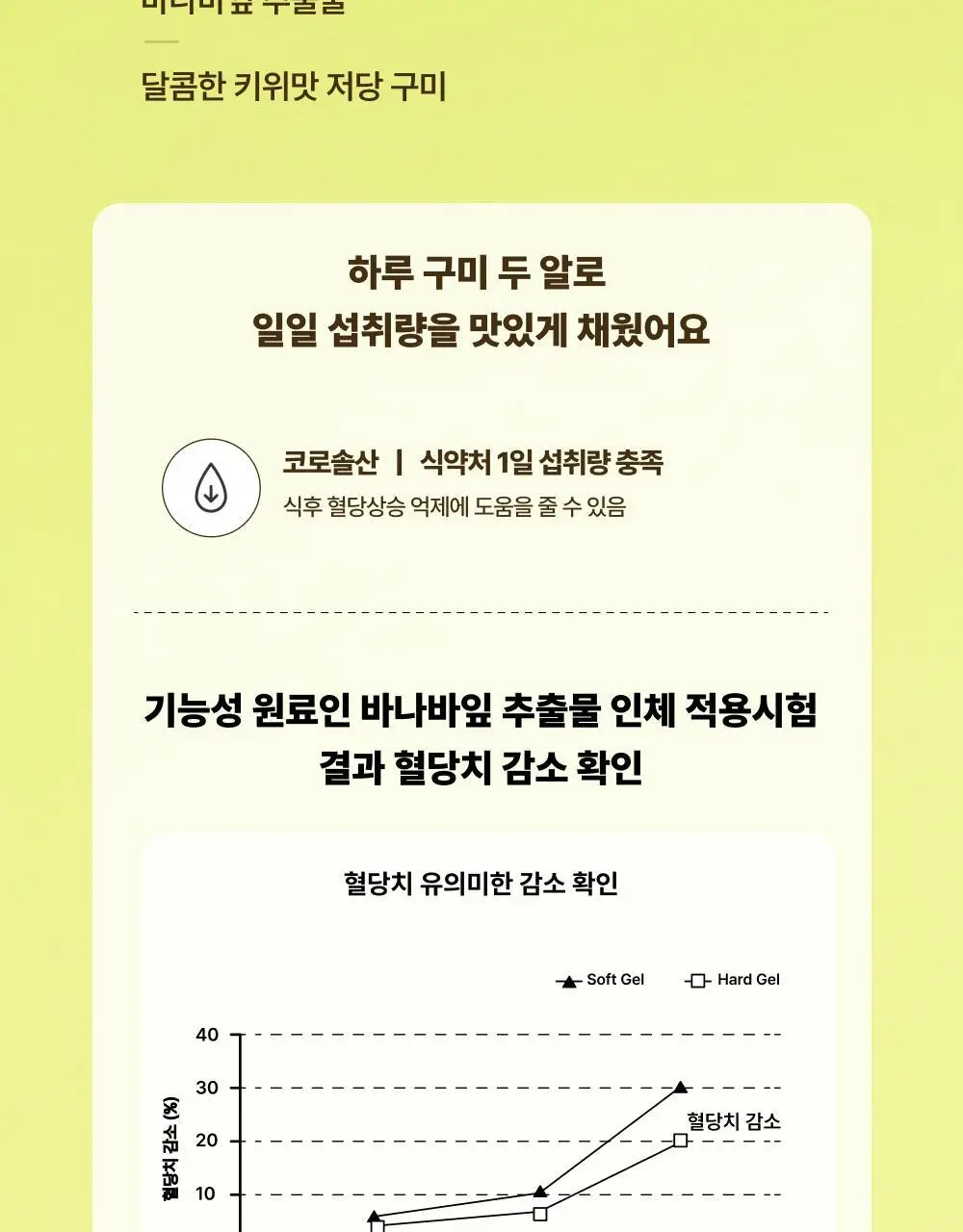 올더베러 웰니스 구미 7일분 8종 택1 상세페이지 19