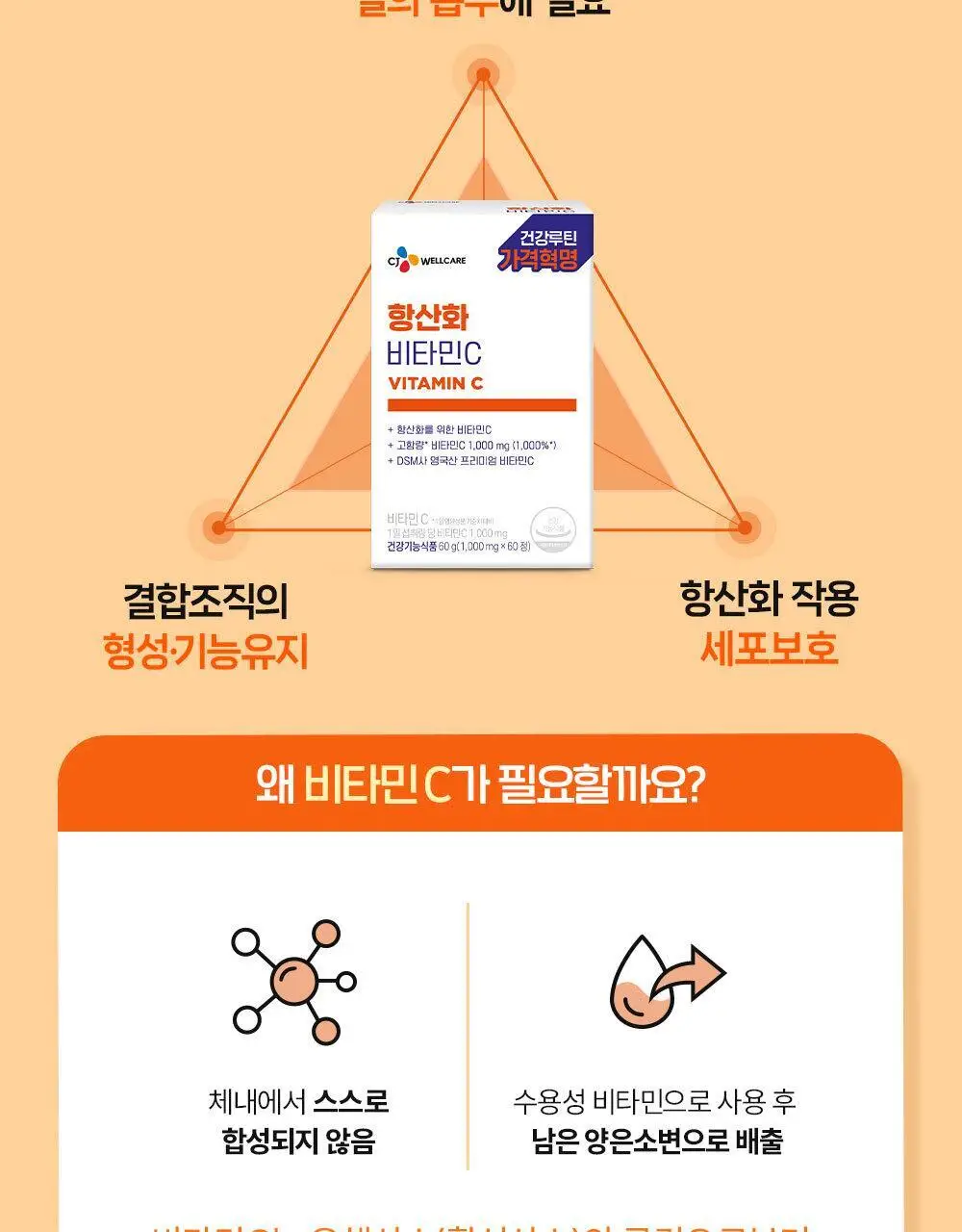 CJ웰케어 항산화 비타민C 60정 (30일분) (OY단독) 상세페이지 11