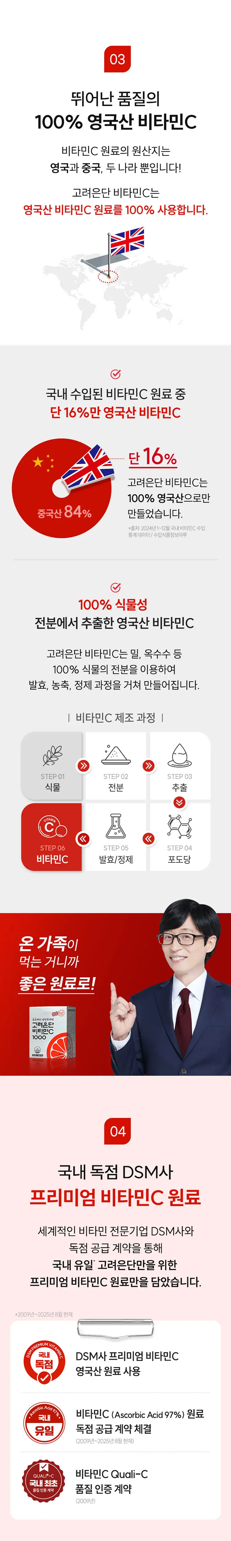 고려은단 비타민C1000 120정 (4개월분) 상세페이지 2