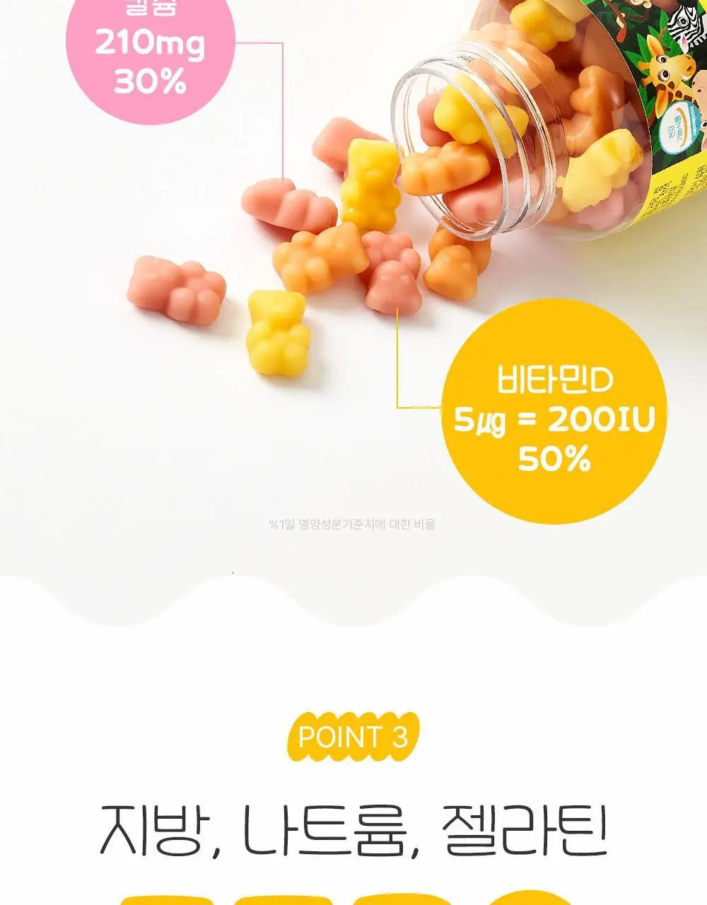 네추럴라이즈 칼슘 & 비타민D 꾸미 60개 (1개월분) 상세페이지 10