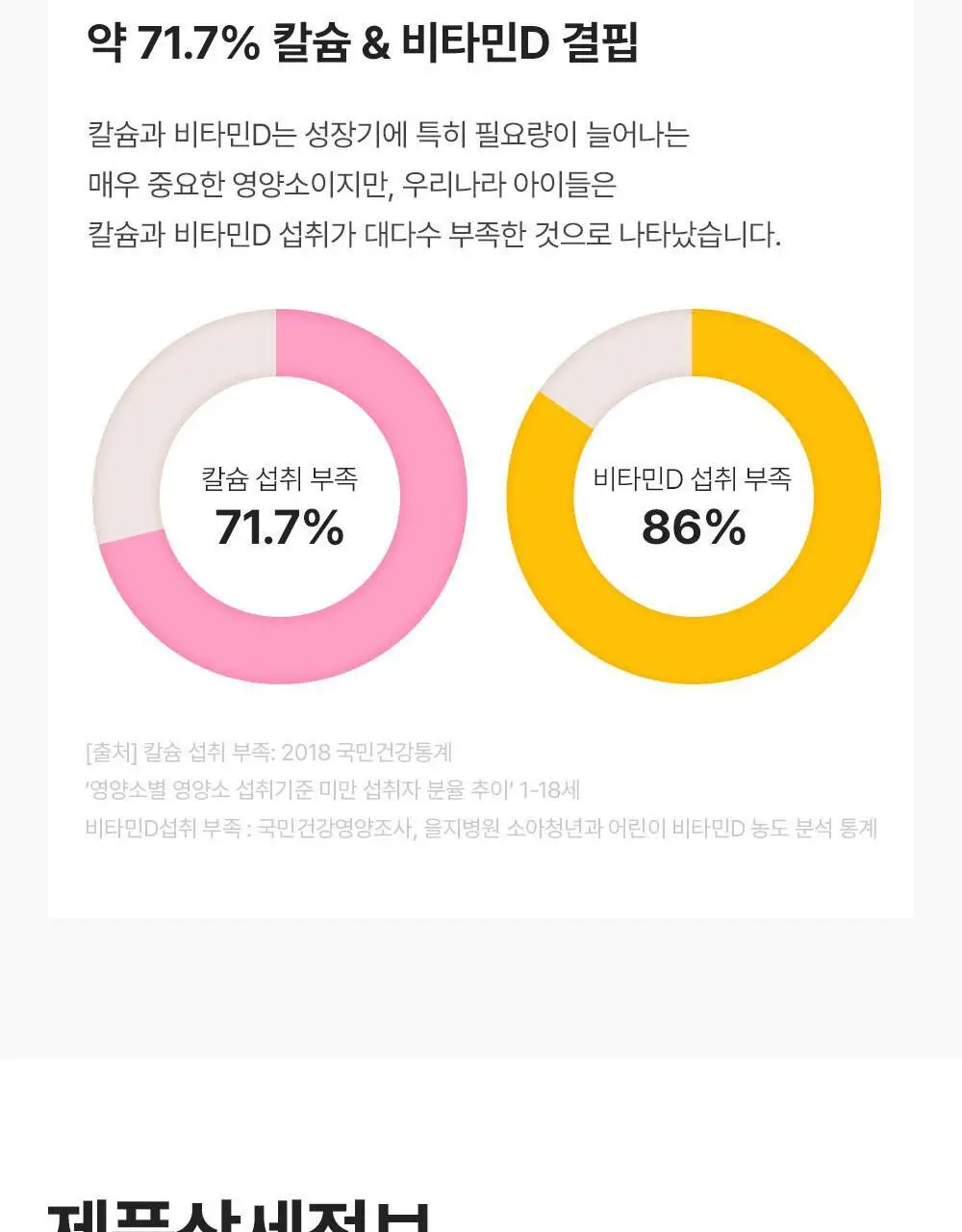네추럴라이즈 칼슘 & 비타민D 꾸미 60개 (1개월분) 상세페이지 18