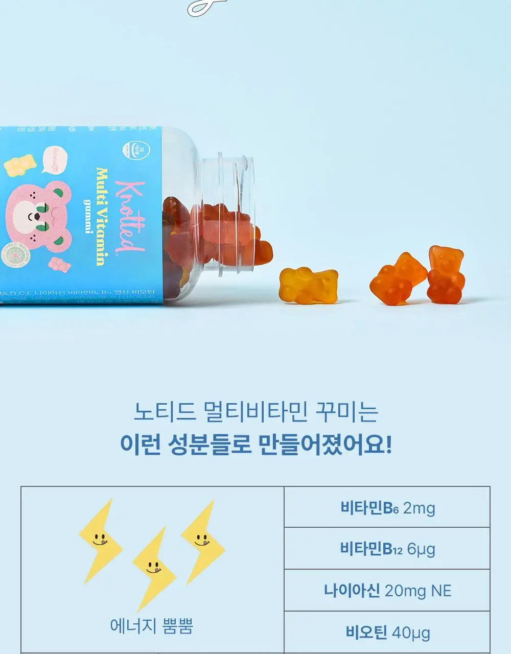 노티드 멀티비타민 꾸미 60개 (30일분) 상세페이지 5