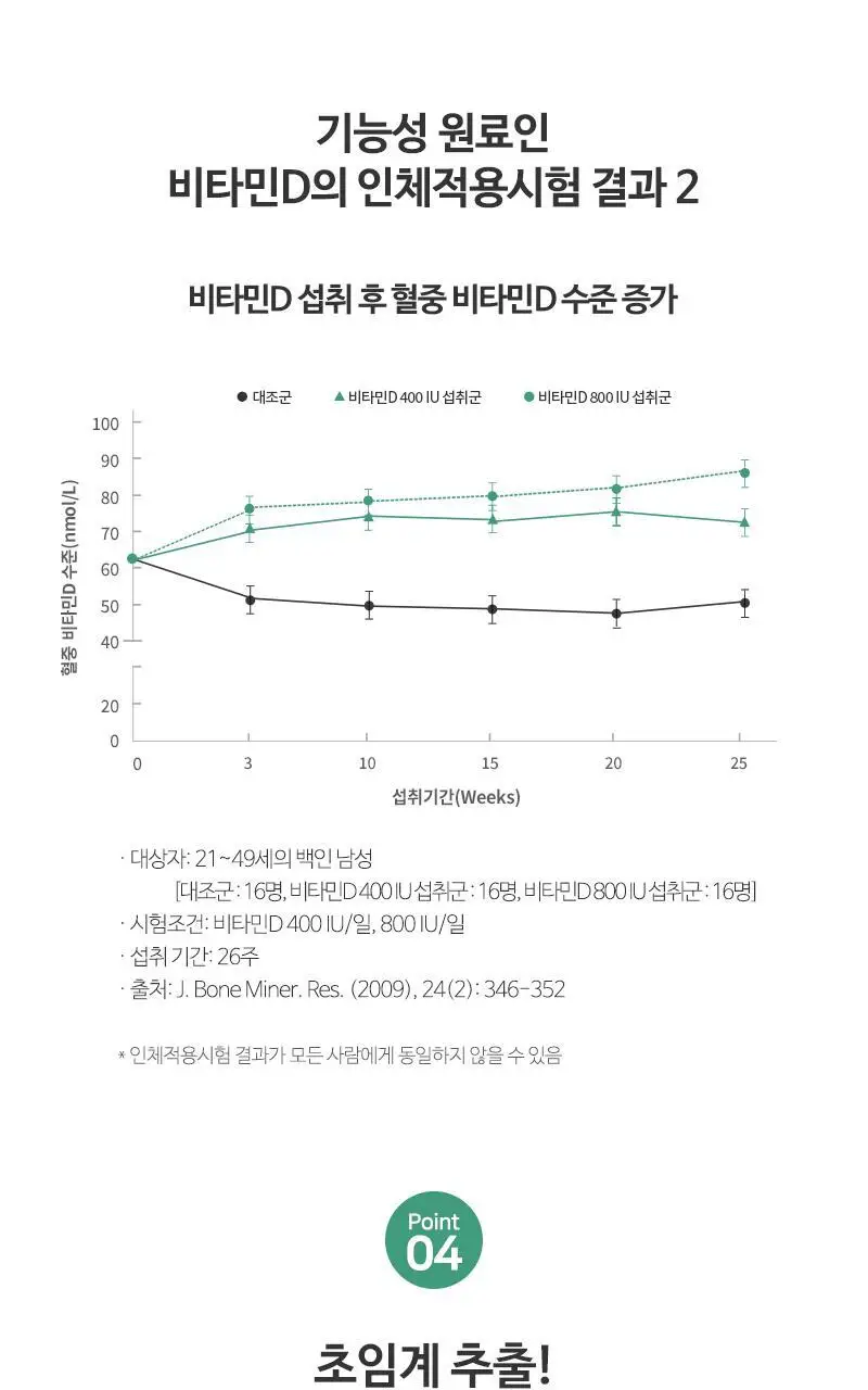 뉴트리코어 유기농 비타민D 1000IU 2종 중 택1 (2개월분/10개월분) 상세페이지 8