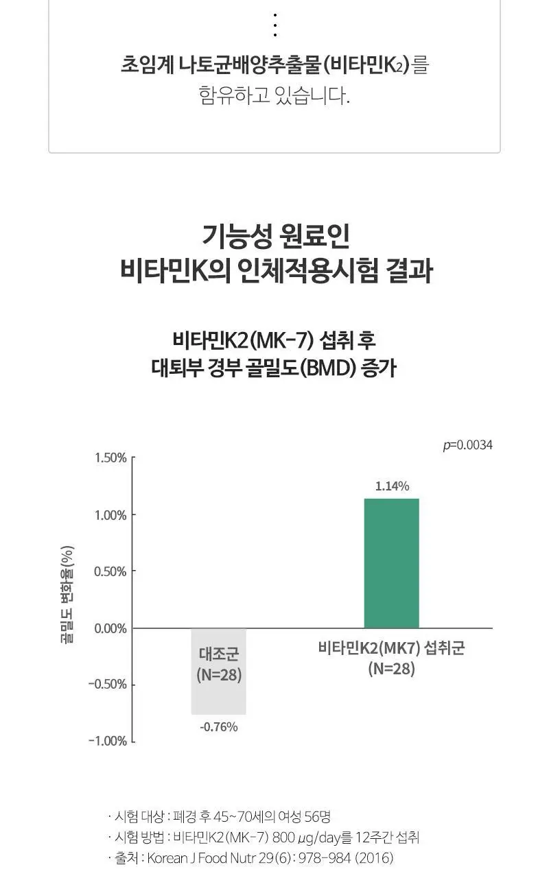 뉴트리코어 유기농 비타민D 1000IU 2종 중 택1 (2개월분/10개월분) 상세페이지 10