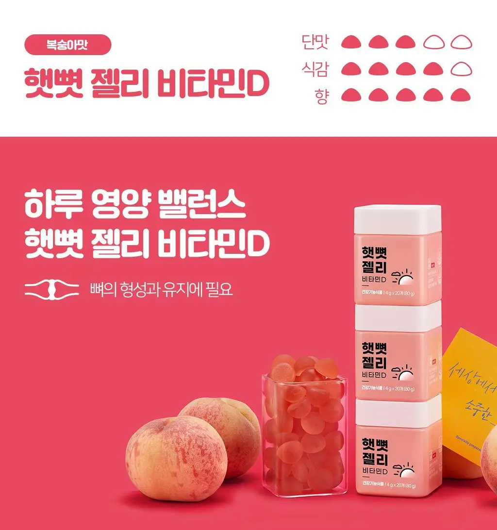 니몸내몸 영양젤리 멀티비타민 구미 모음(비타민C, 비타민D, 루테인, 멀티비타민) 상세페이지 27