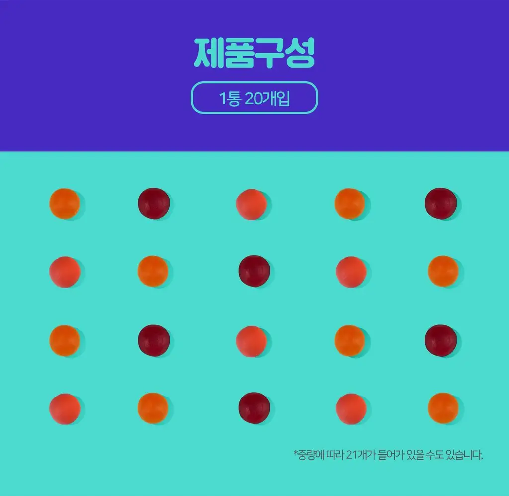 니몸내몸 영양젤리 멀티비타민 구미 모음(비타민C, 비타민D, 루테인, 멀티비타민) 상세페이지 43