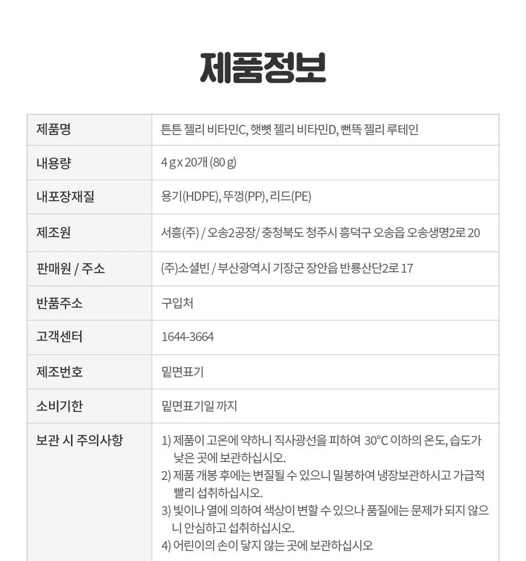 니몸내몸 영양젤리 멀티비타민 구미 모음(비타민C, 비타민D, 루테인, 멀티비타민) 상세페이지 55