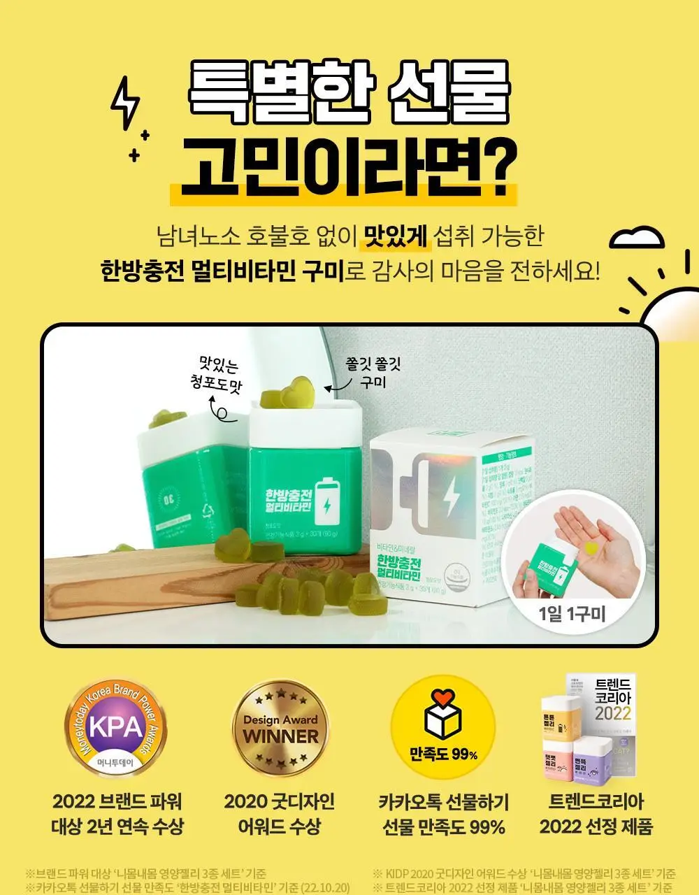 니몸내몸 영양젤리 멀티비타민 구미 모음(비타민C, 비타민D, 루테인, 멀티비타민) 상세페이지 59