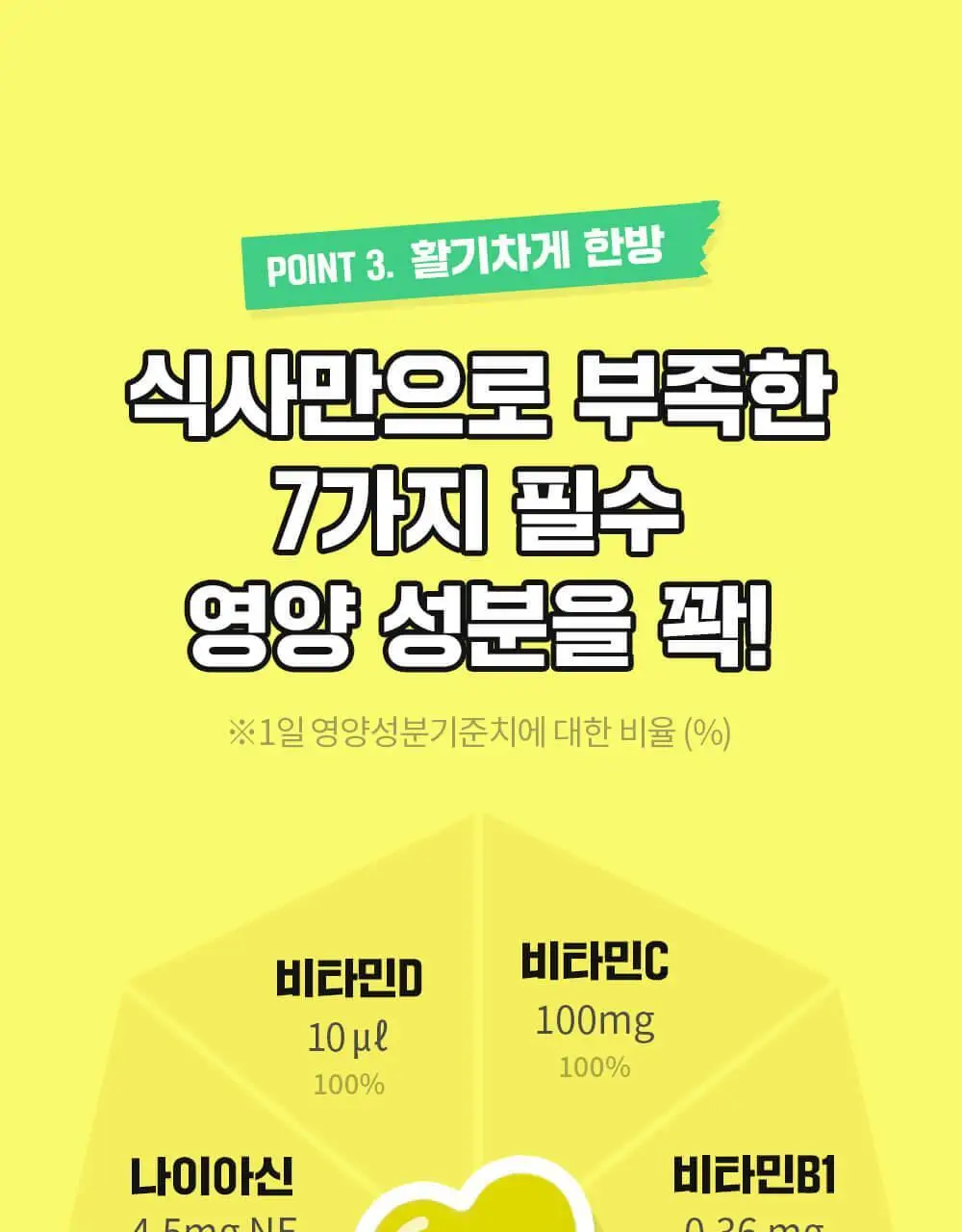 니몸내몸 영양젤리 멀티비타민 구미 모음(비타민C, 비타민D, 루테인, 멀티비타민) 상세페이지 93