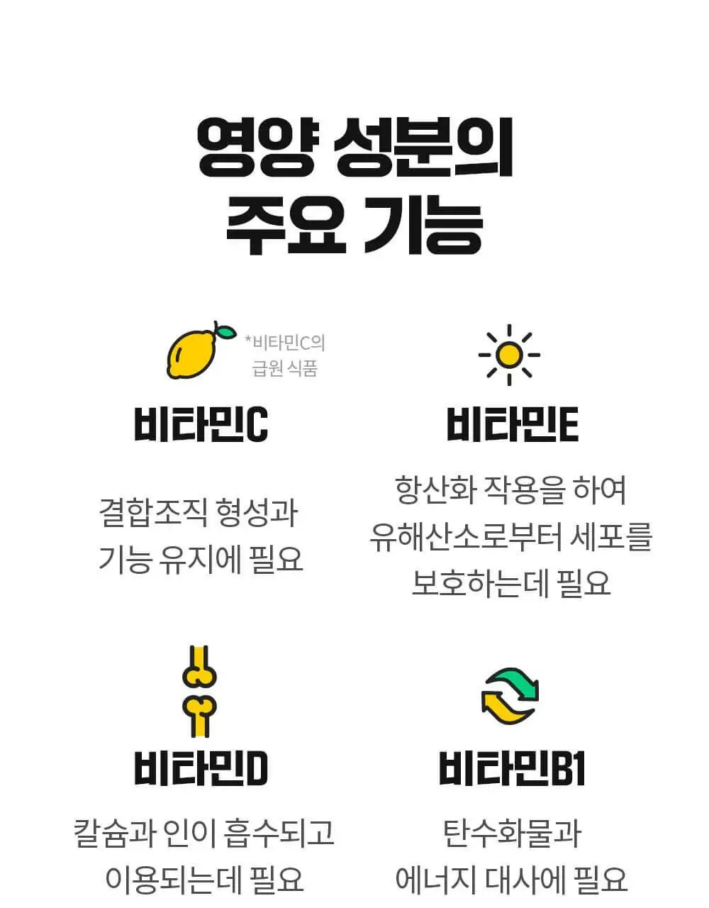 니몸내몸 영양젤리 멀티비타민 구미 모음(비타민C, 비타민D, 루테인, 멀티비타민) 상세페이지 96