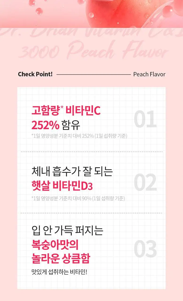 닥터브라이언 복숭아맛 비타민C&D 3000 100구미 (33일분) 상세페이지 10