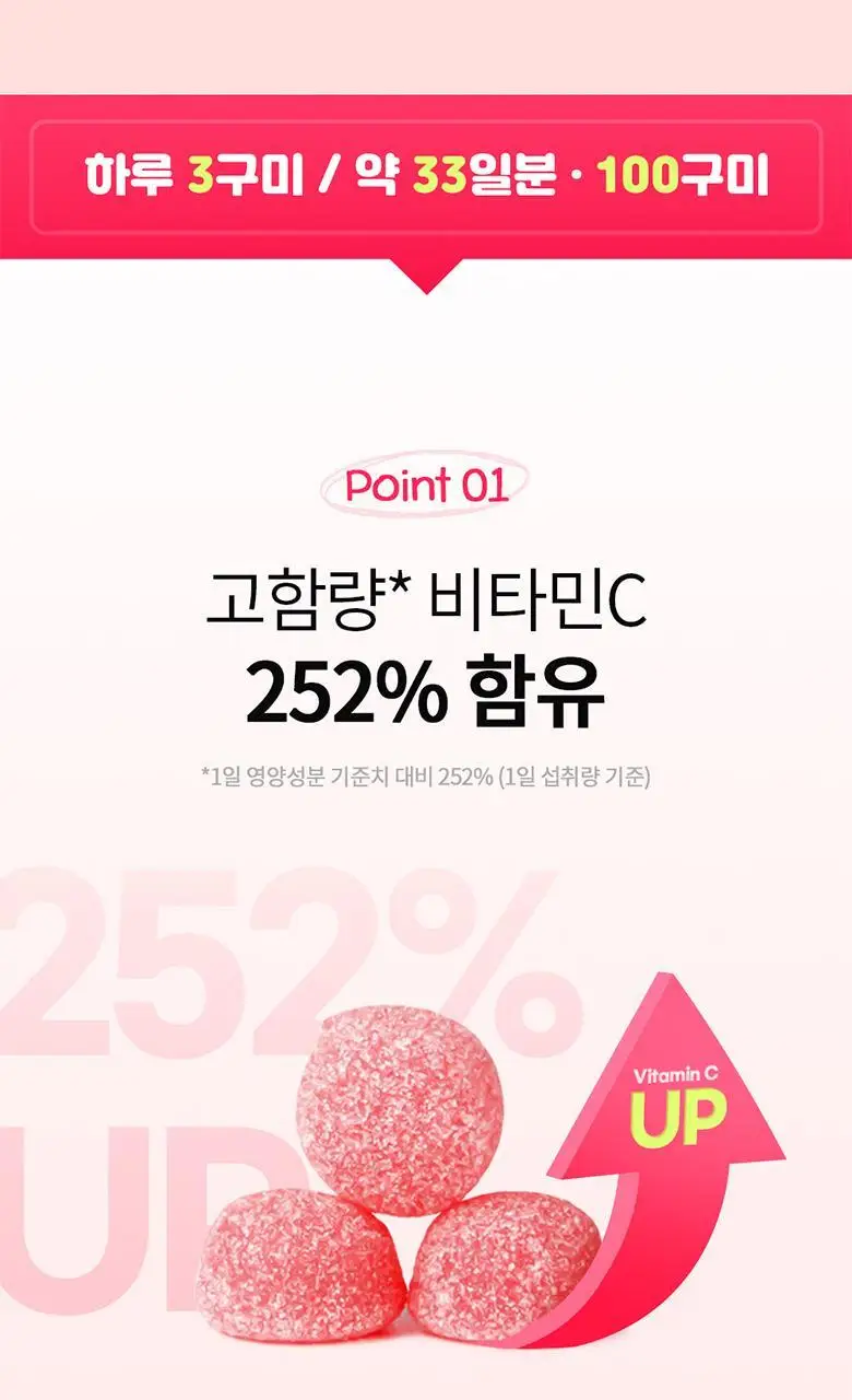 닥터브라이언 복숭아맛 비타민C&D 3000 100구미 (33일분) 상세페이지 11