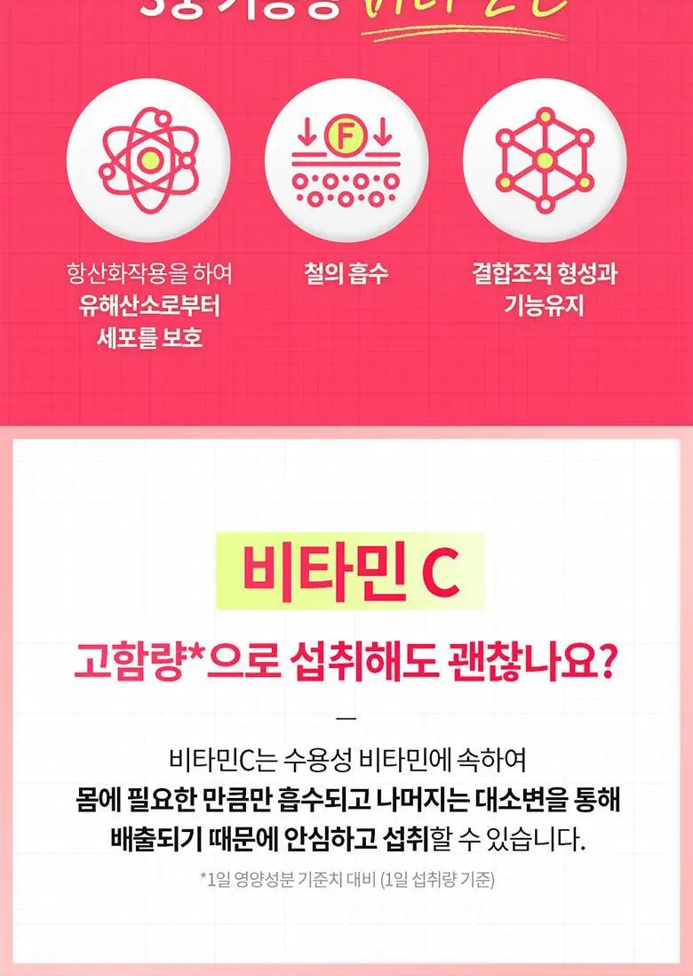 닥터브라이언 복숭아맛 비타민C&D 3000 100구미 (33일분) 상세페이지 13