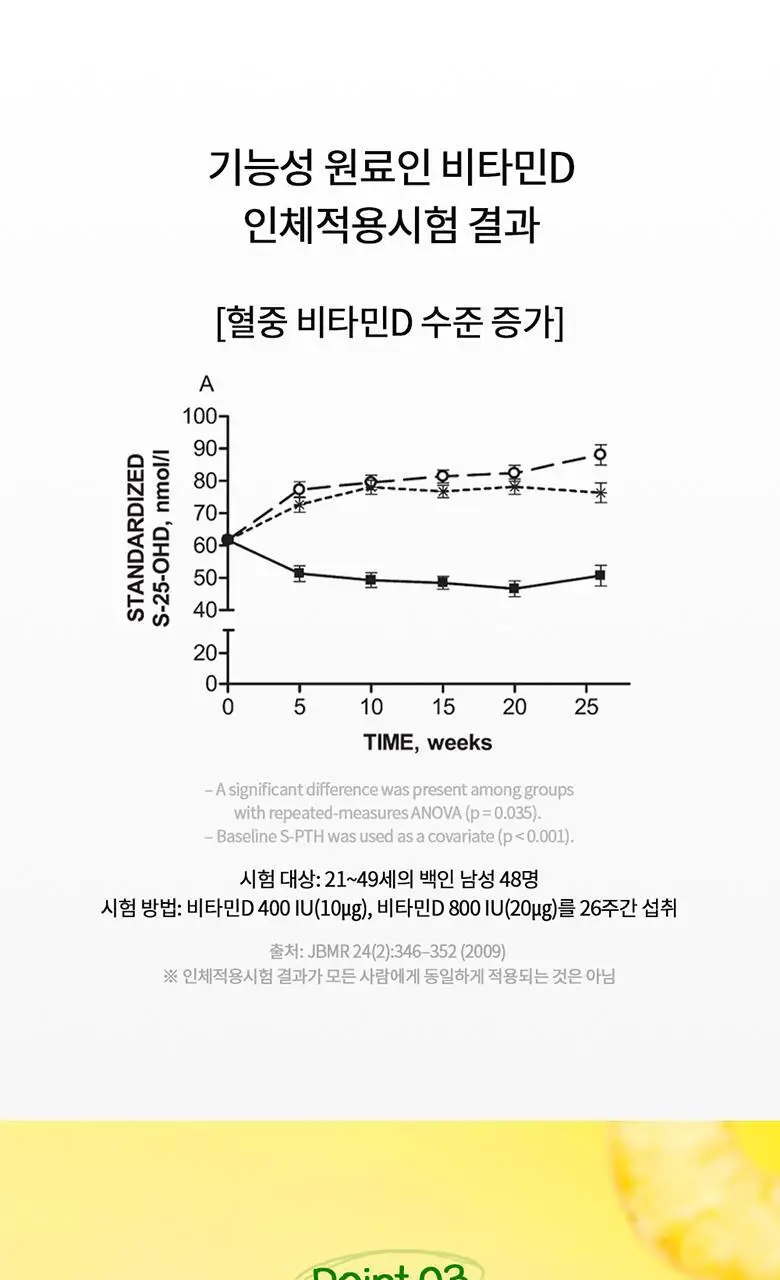 닥터브라이언 써니 업 비타민D 파인애플 플레이버(100구미) (100일분) 상세페이지 15