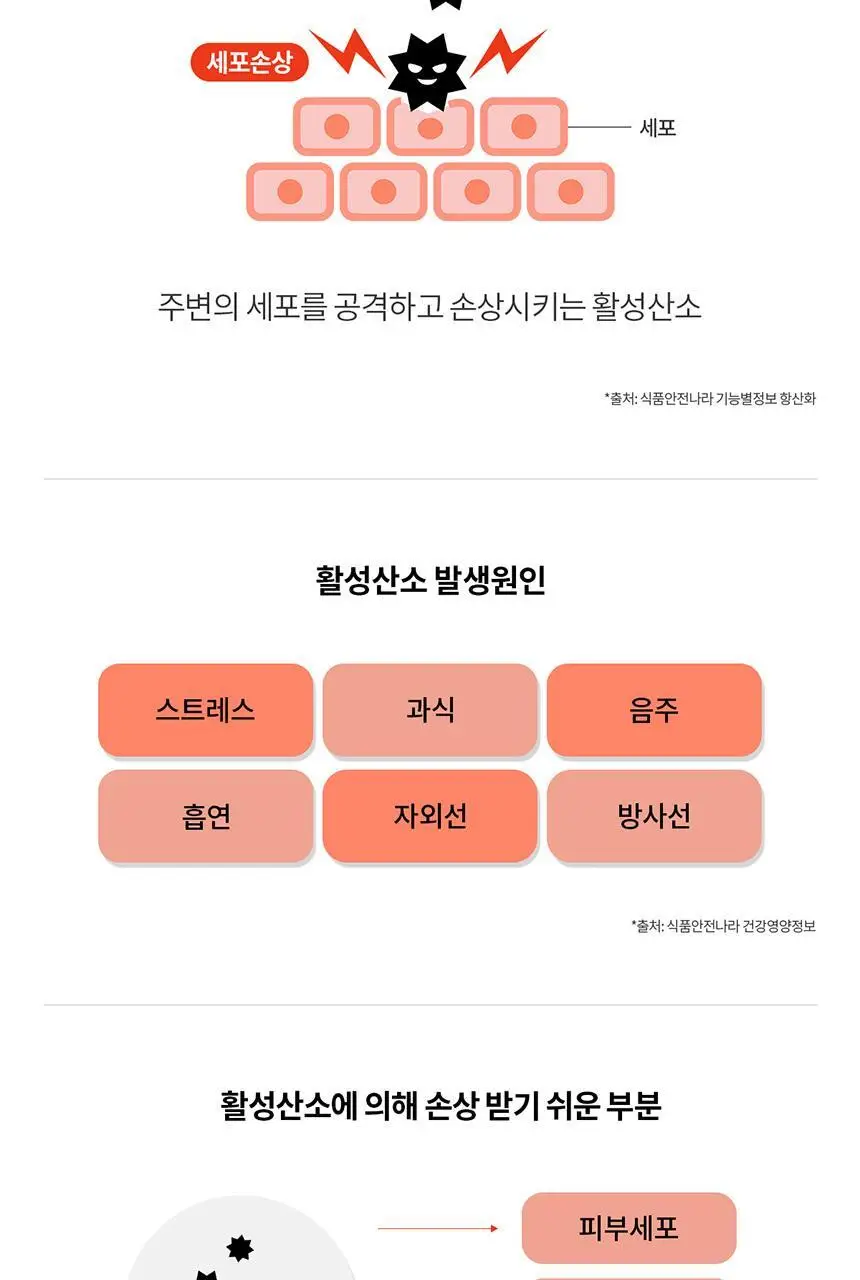 덴프스 비타민C 바이탈 30포 (1개월분) 상세페이지 17