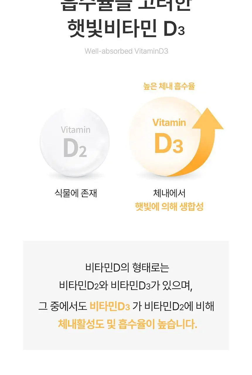 덴프스 비타민D 츄어블 4000IU 2박스/4개월분 상세페이지 11