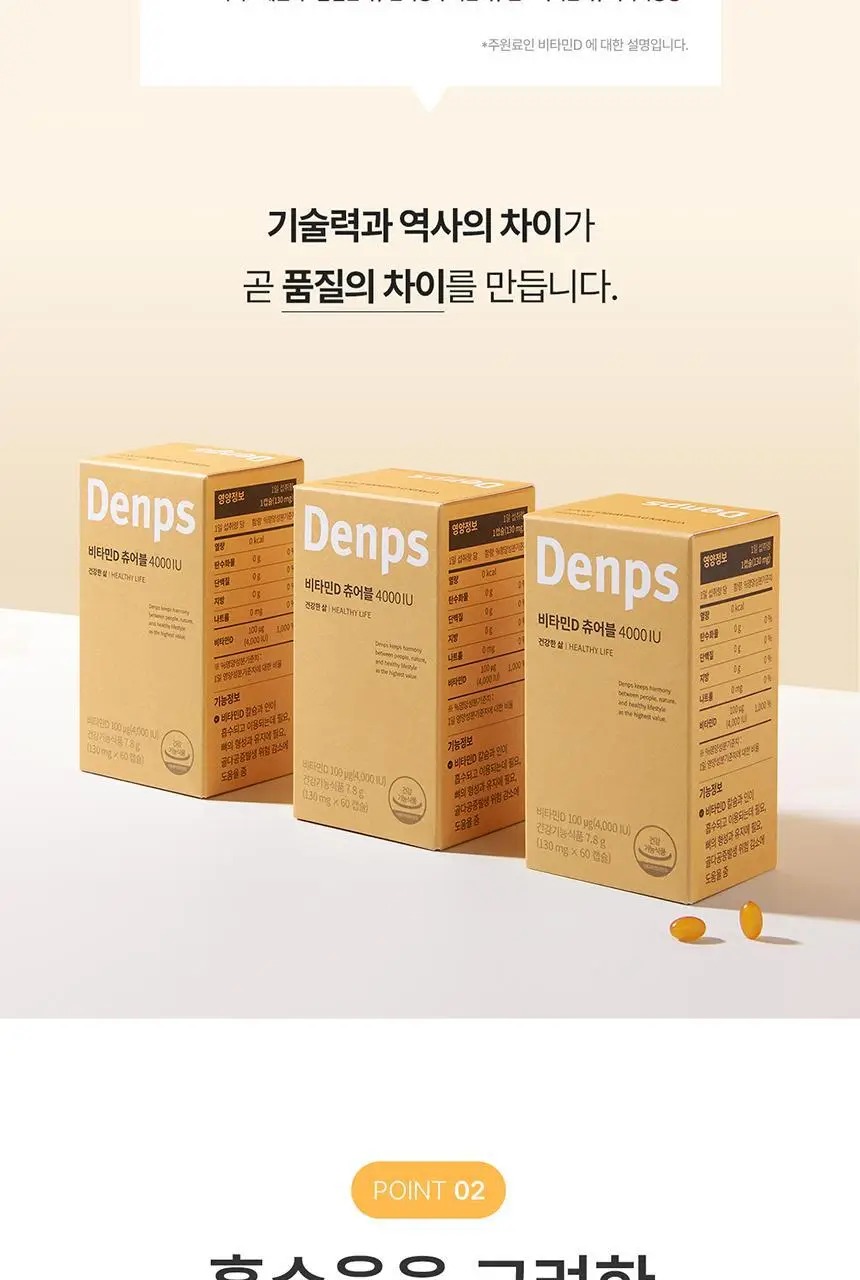 덴프스 비타민D 츄어블 4000IU 3박스/6개월분 상세페이지 10