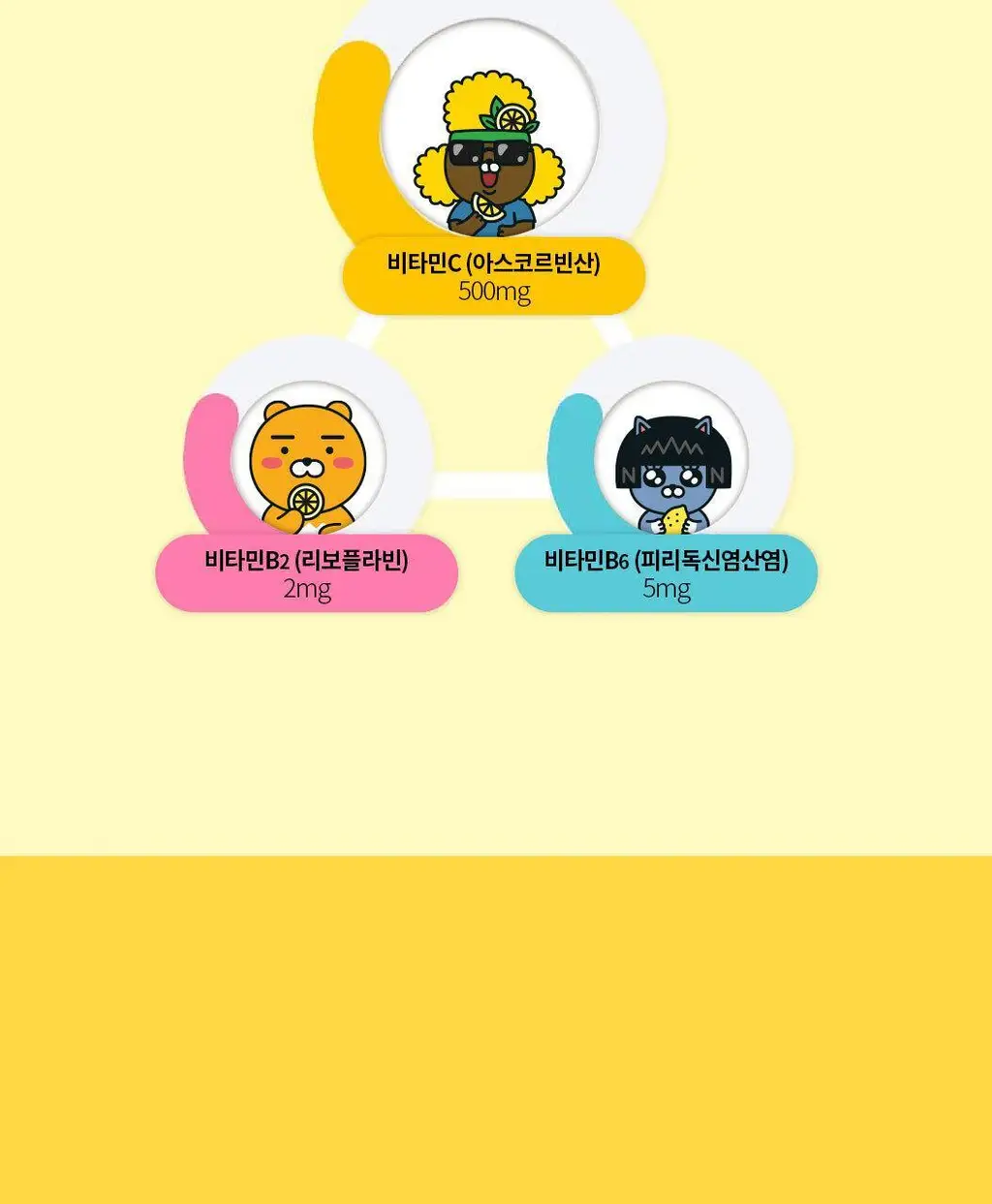 레모나산 70포 (70일분) 상세페이지 11