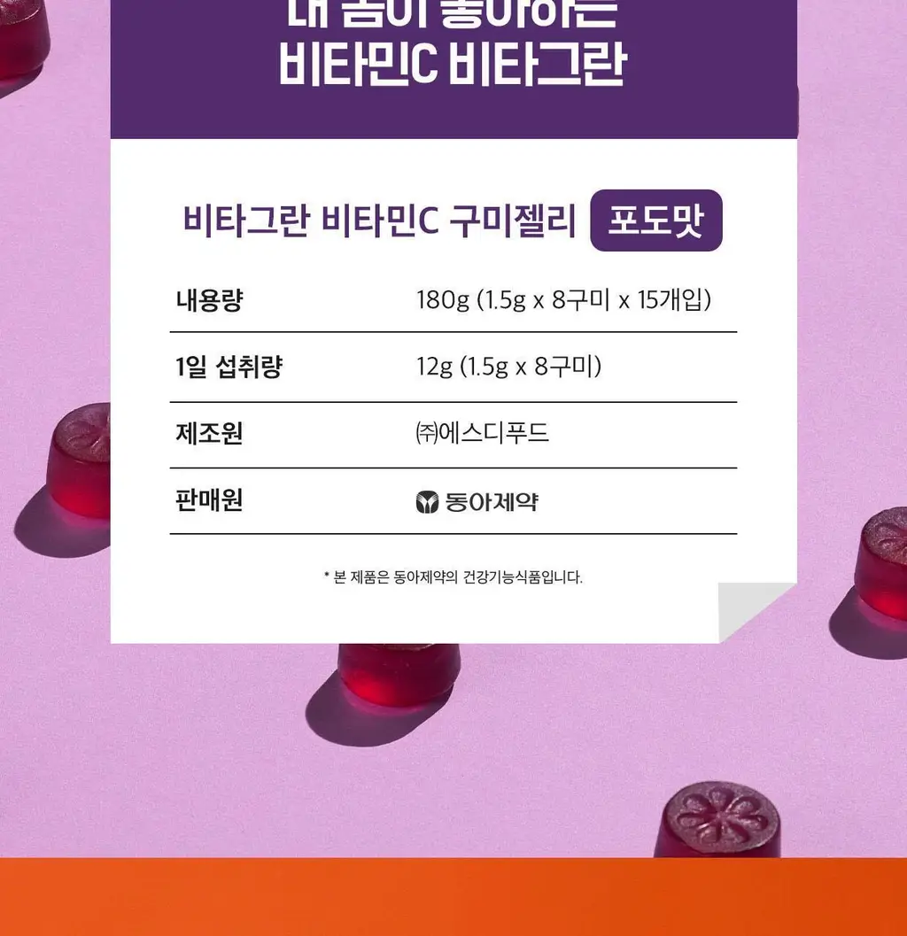 비타그란 비타민C 구미젤리 포도맛 15개입 (15일분) 상세페이지 8