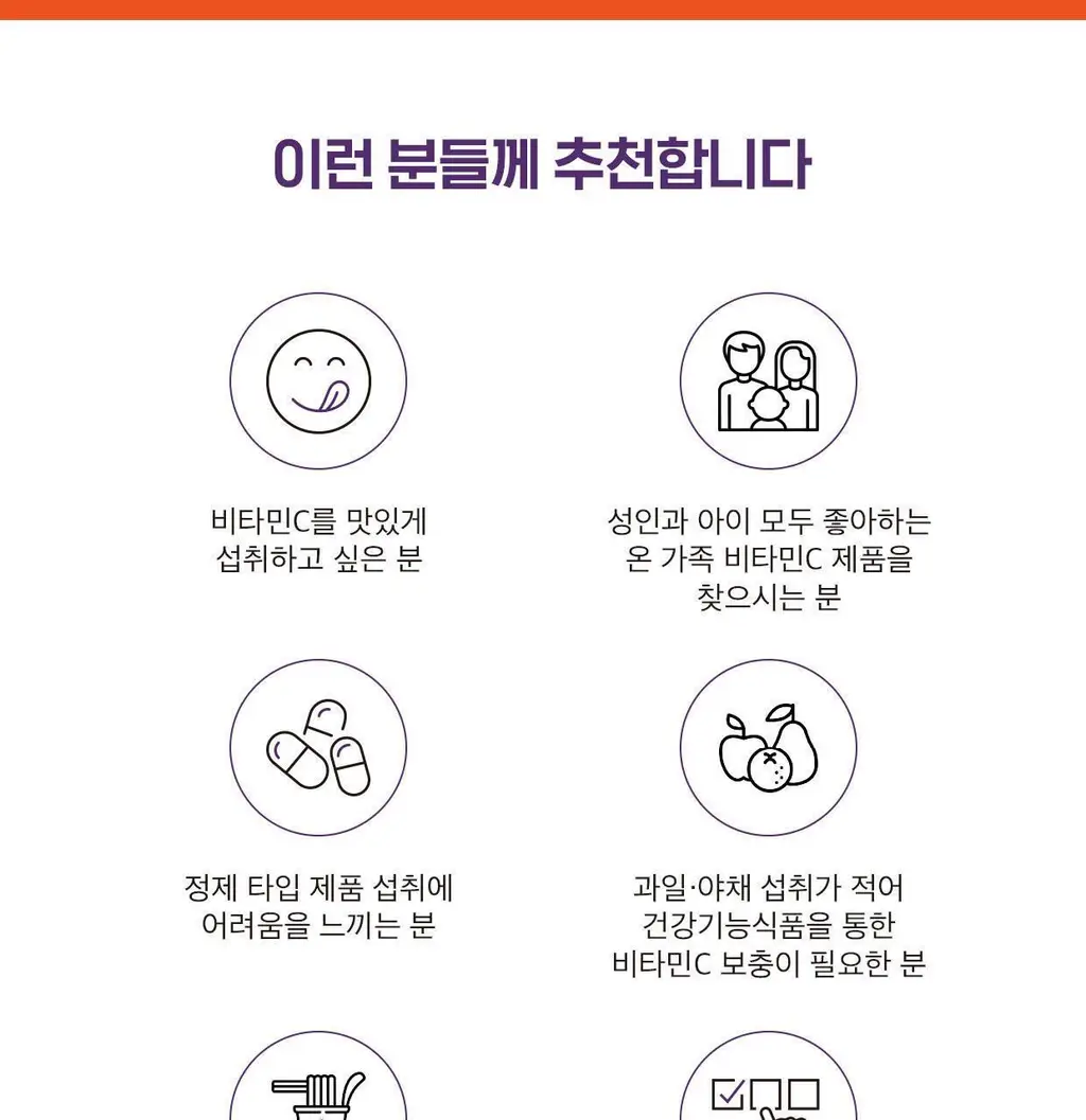 비타그란 비타민C 구미젤리 포도맛 15개입 (15일분) 상세페이지 20