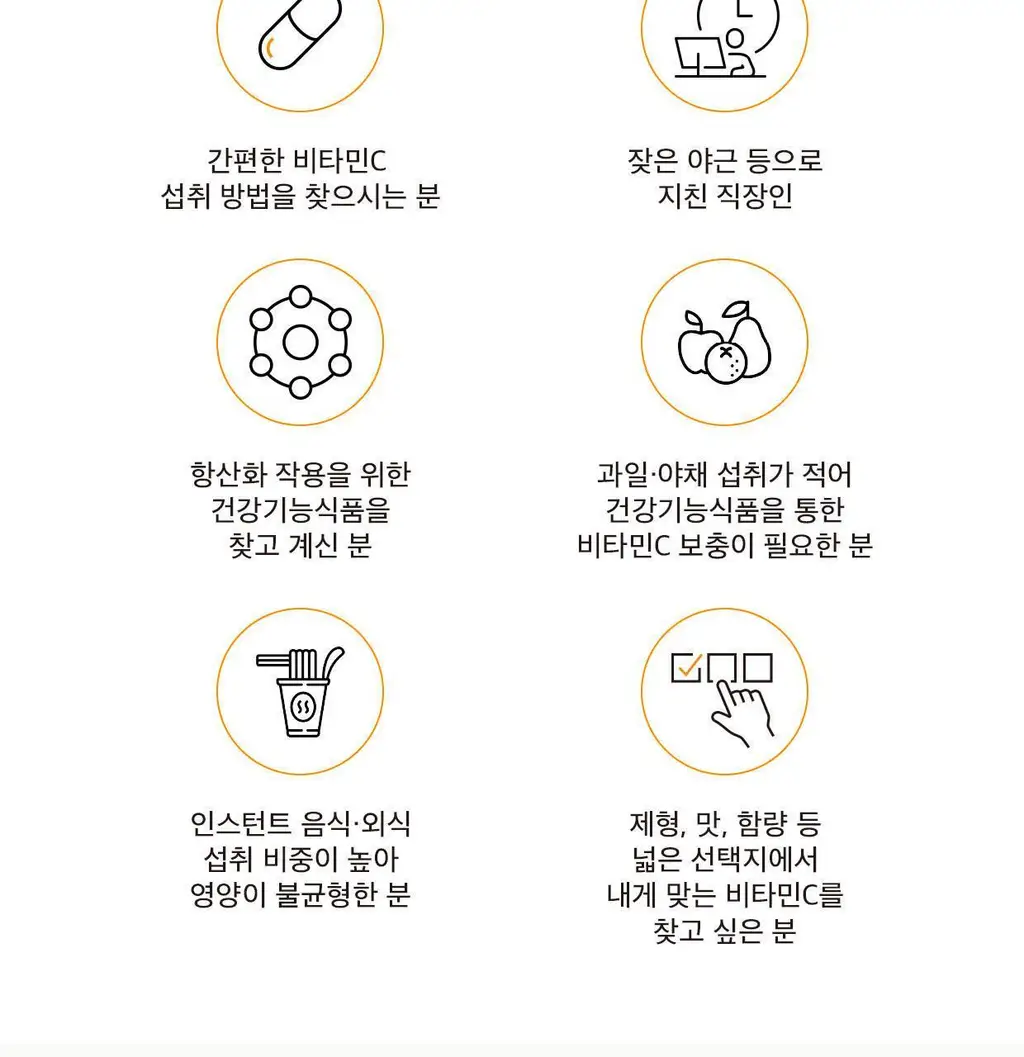 비타그란 비타민C 1000 300정 (10개월분) 상세페이지 9