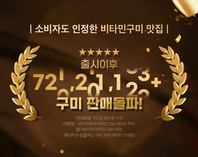 비타프레쉬 비타민C&D 3000구미 (70구미) (24일분) 상세페이지 7