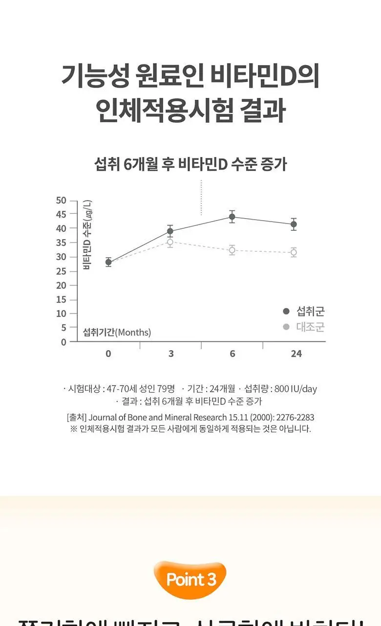 비타프레쉬 비타민C&D 3000구미 (70구미) (24일분) 상세페이지 28