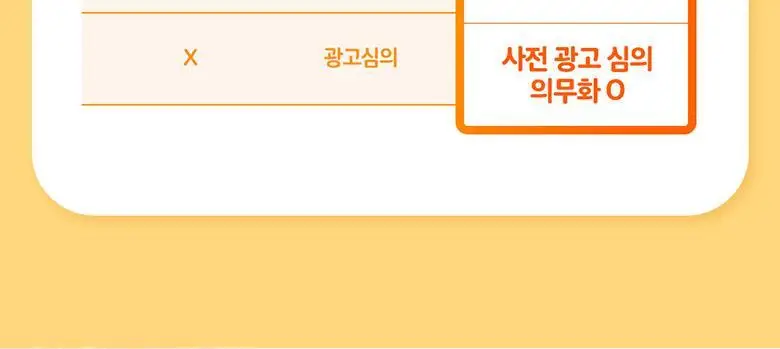 비타프레쉬 비타민C&D 3000구미 (70구미) (24일분) 상세페이지 34