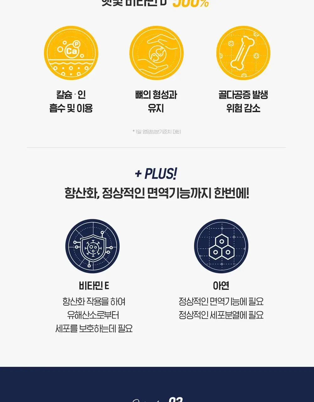 아임비타 비타민D 2000IU (2개월분) 상세페이지 12