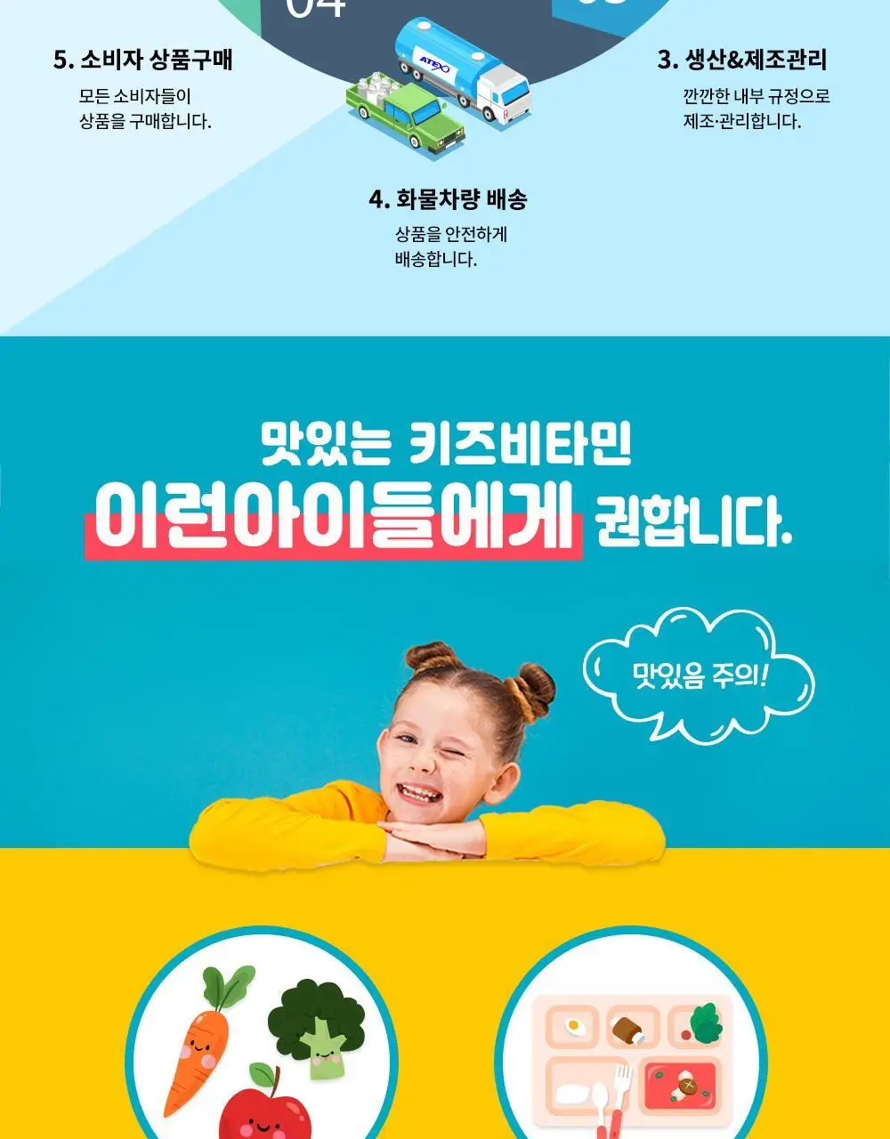아텍스 산리오 캐릭터즈 맛있는 키즈비타민 C 40정 (8일분) 상세페이지 7