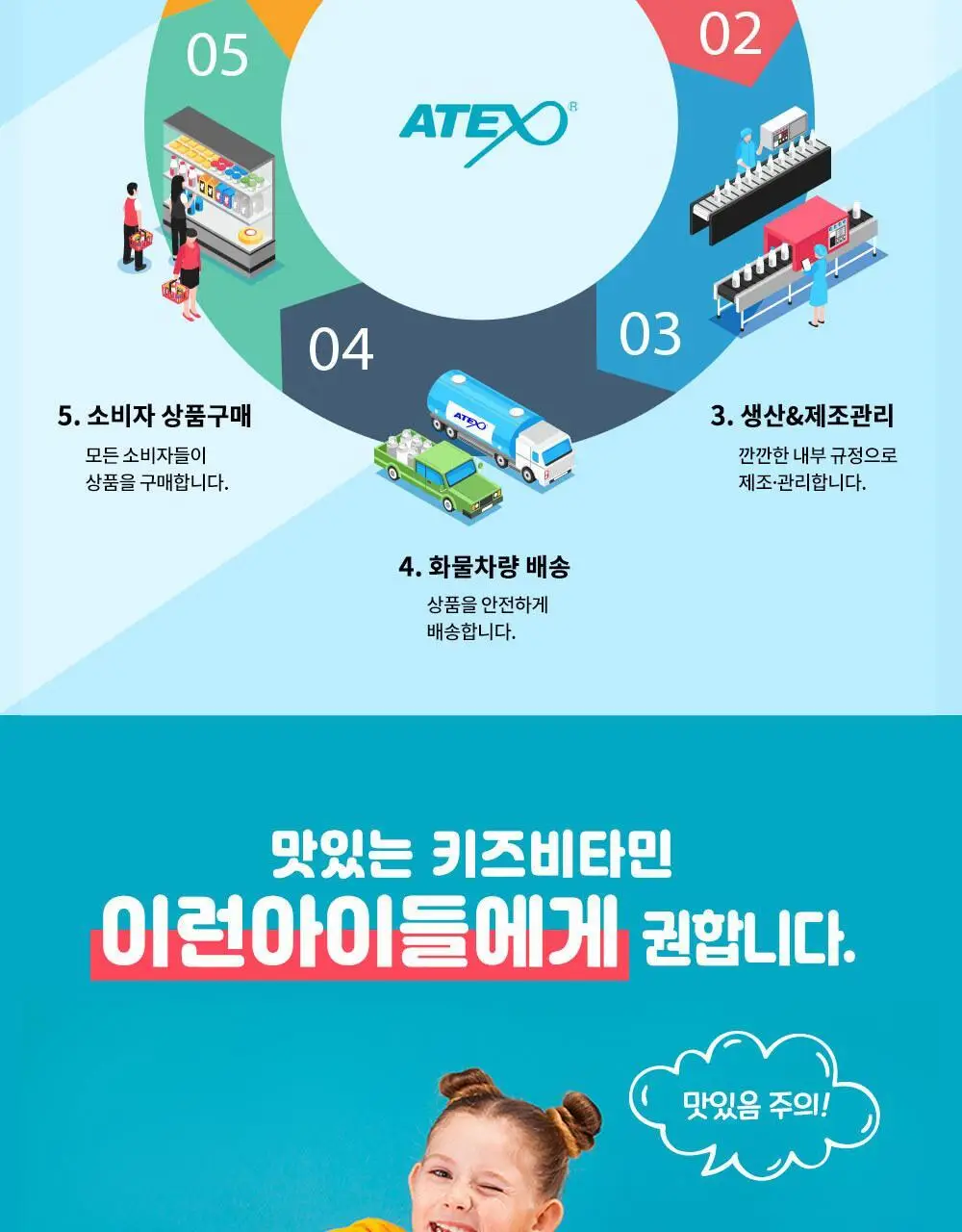 아텍스 카봇 키즈 비타민 C 40정 (8일분) 상세페이지 8