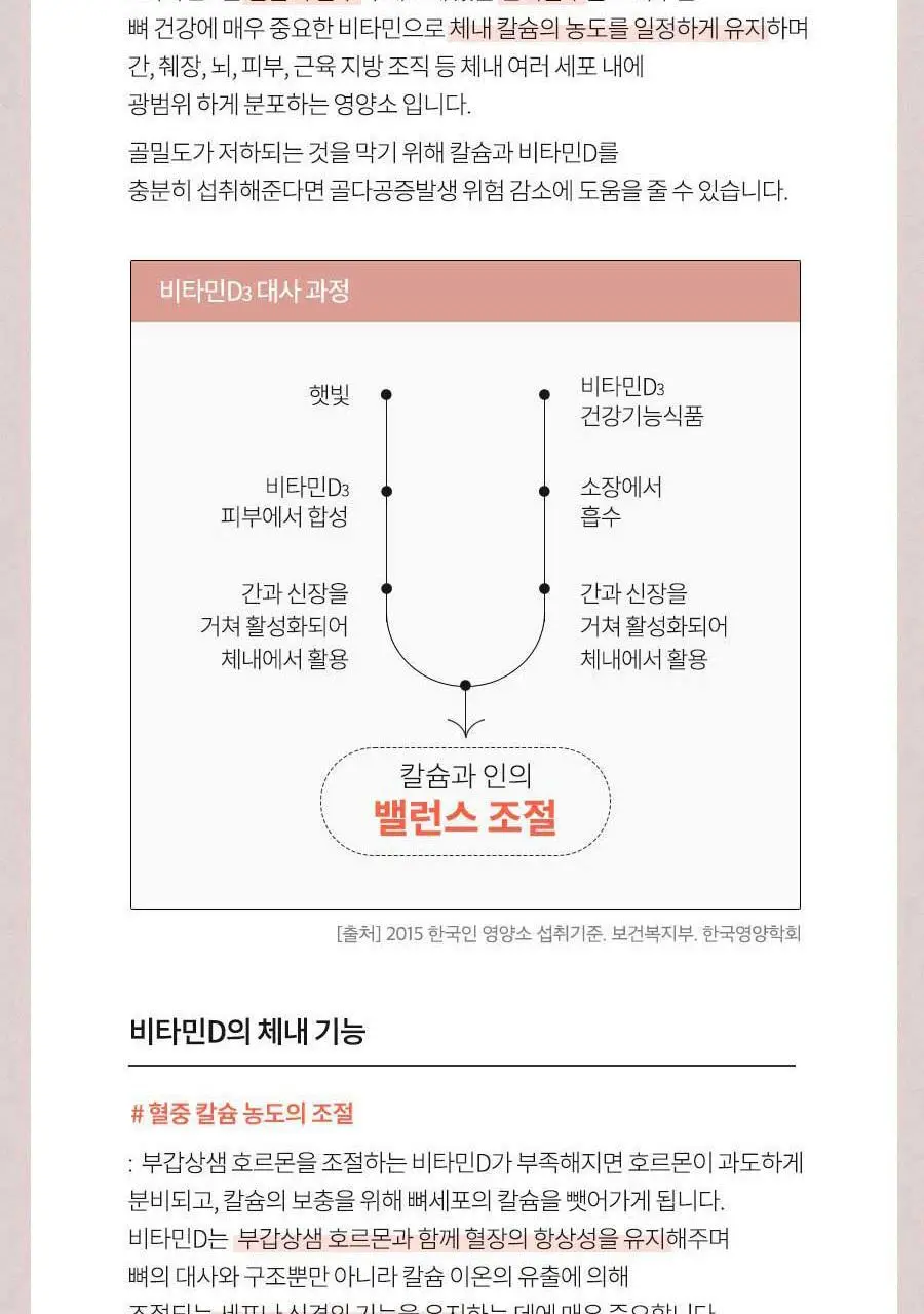 안국건강 안심 비타민D 1000IU 60정 (2개월분) 상세페이지 8