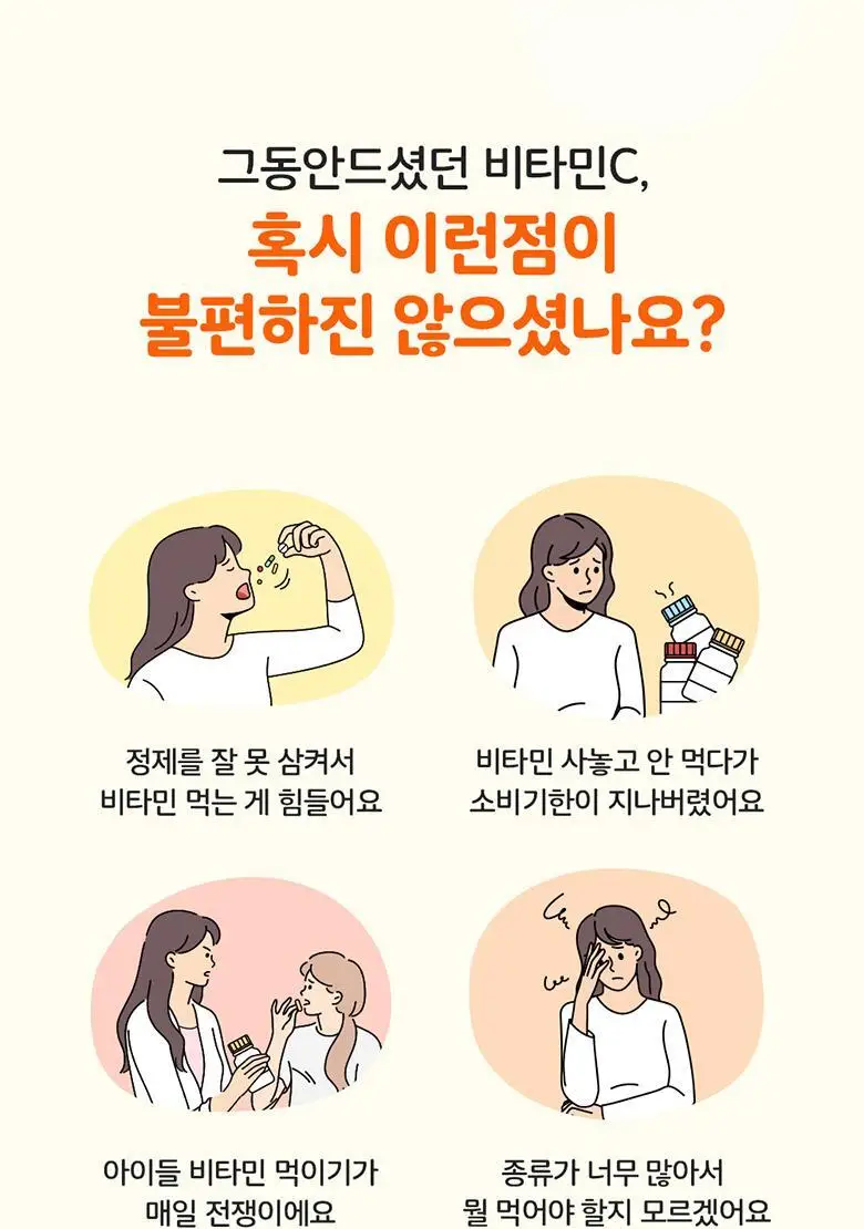 엔젯오리진 비타프레쉬 귤젤리 비타민 C&D 3000 70구미 (24일분) 상세페이지 6