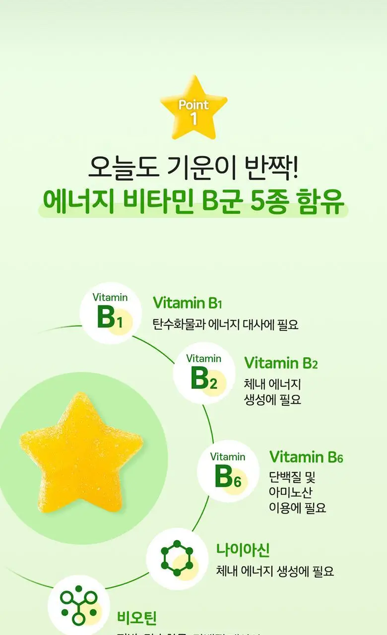 엔젯오리진 에너지 비타민B-컴플렉스 구미(청포도향) 3,000mg 60구미 (30일분) 상세페이지 15