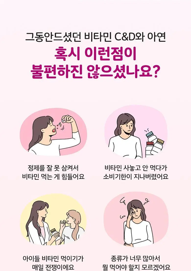 엔젯오리진 엘더베리 플레이버 비타민 C&D, 아연 3,000mg 70구미 (35일분) 상세페이지 14