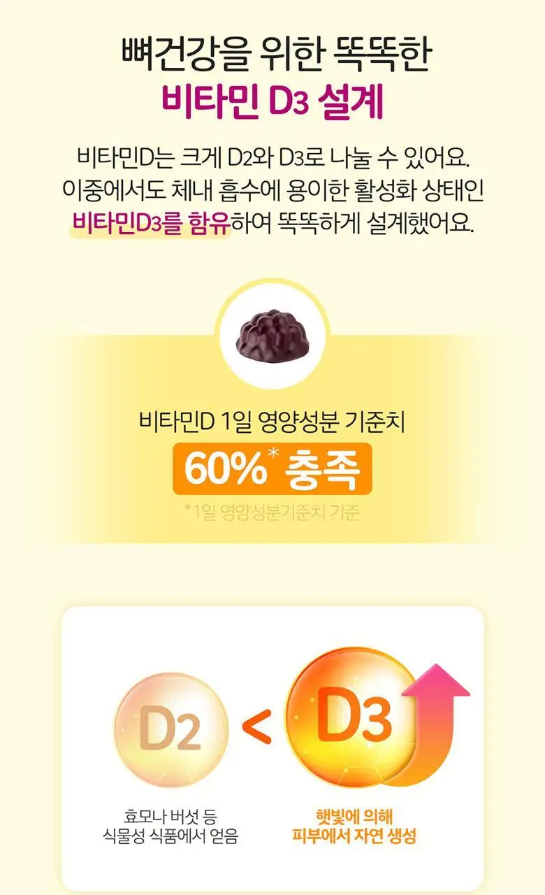 엔젯오리진 엘더베리 플레이버 비타민 C&D, 아연 3,000mg 70구미 (35일분) 상세페이지 40