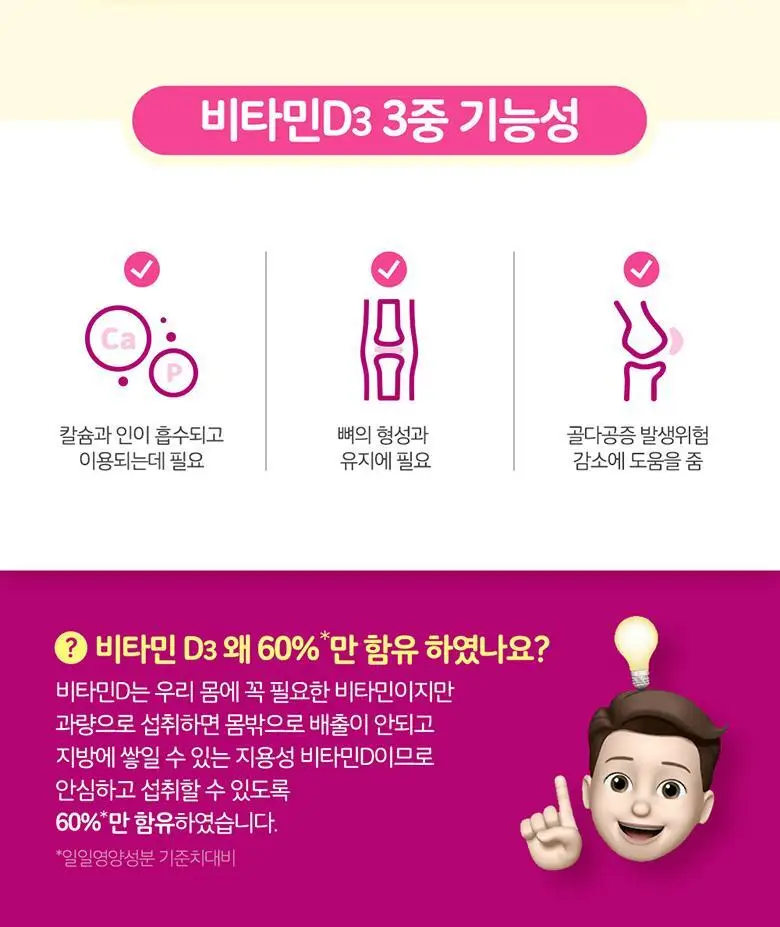 엔젯오리진 엘더베리 플레이버 비타민 C&D, 아연 3,000mg 70구미 (35일분) 상세페이지 42