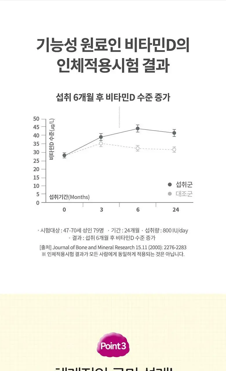 엔젯오리진 엘더베리 플레이버 비타민 C&D, 아연 3,000mg 70구미 (35일분) 상세페이지 44
