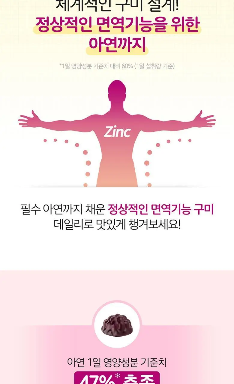 엔젯오리진 엘더베리 플레이버 비타민 C&D, 아연 3,000mg 70구미 (35일분) 상세페이지 46