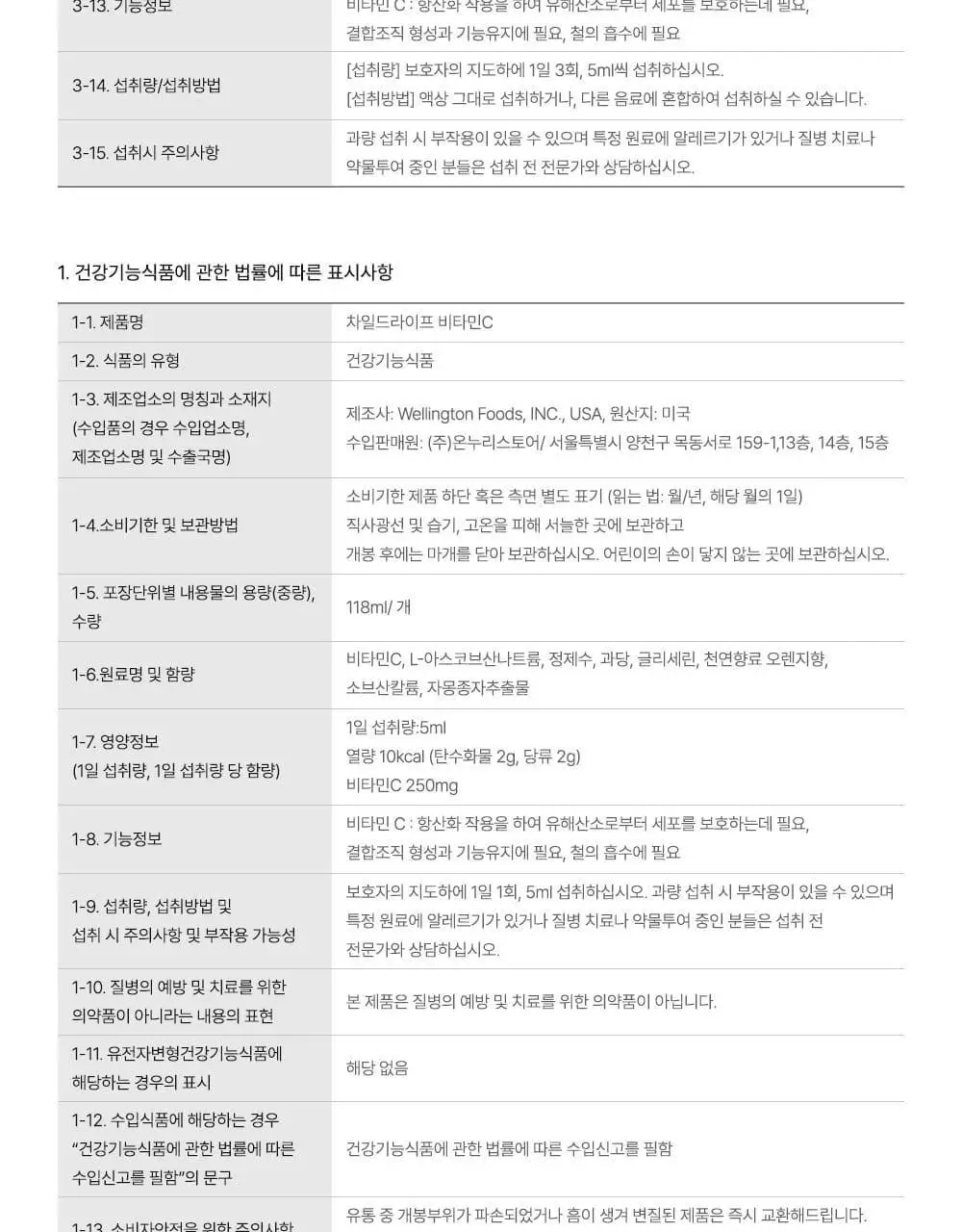 차일드라이프 비타민 C 118ml 상세페이지 33
