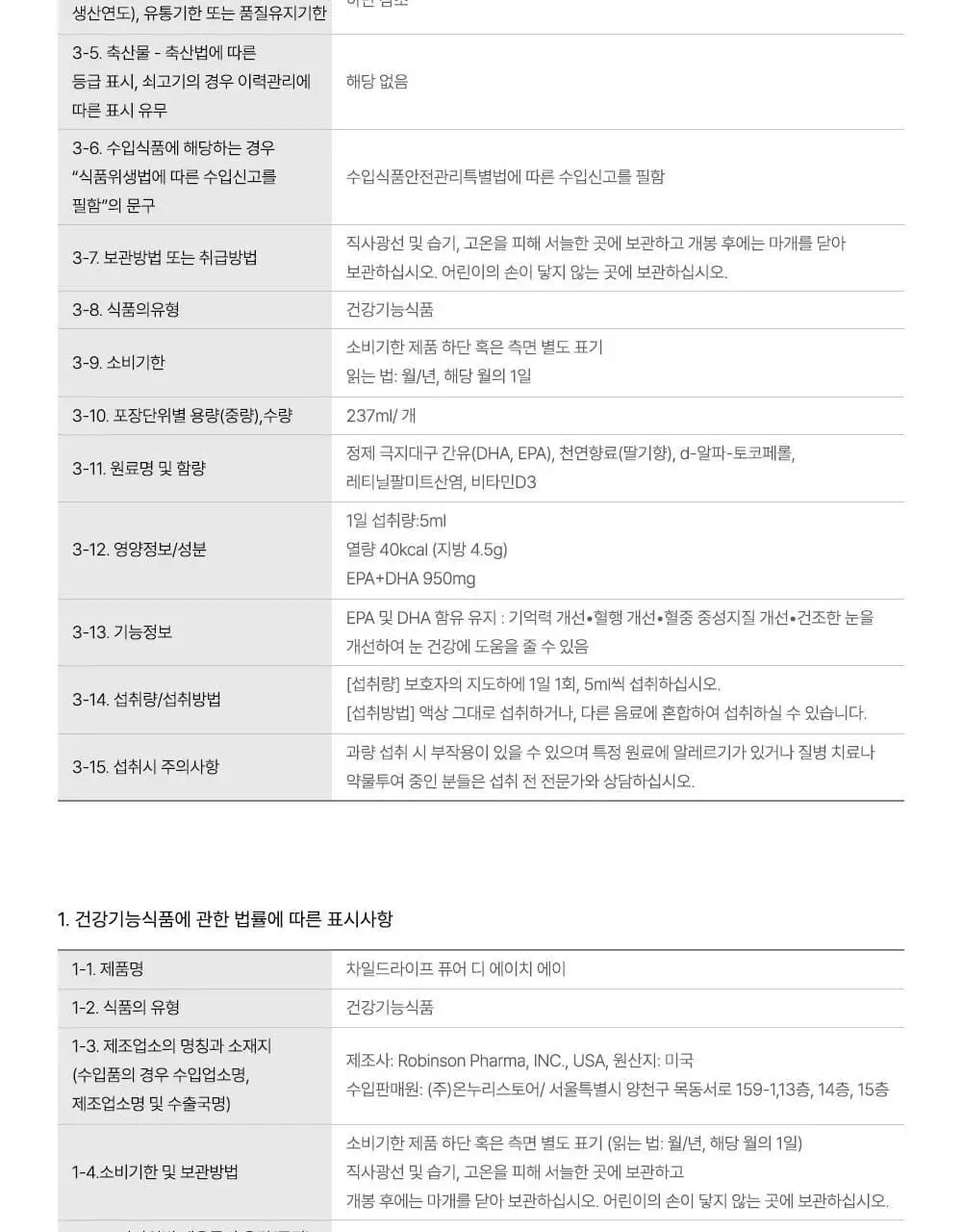 차일드라이프 비타민 C 118ml 상세페이지 38