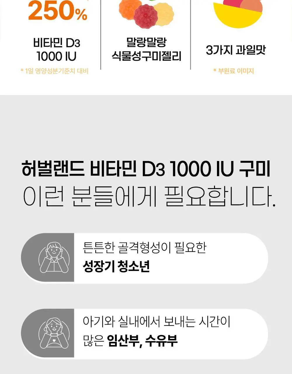 허벌랜드 비타민D3 1000 IU 60구미 (2개월분) 상세페이지 3