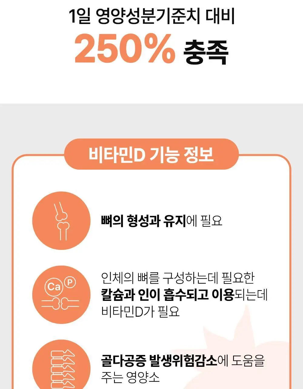 허벌랜드 비타민D3 1000 IU 60구미 (2개월분) 상세페이지 6